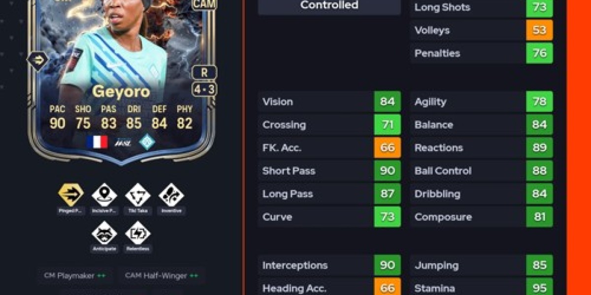 Grace Geyoro : Leader du PSG – Profil et Atouts