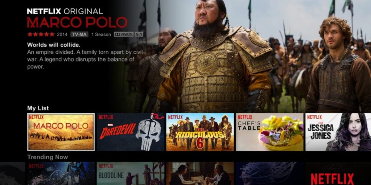 Netflix HDR: Elevating 4K Streaming with Realism