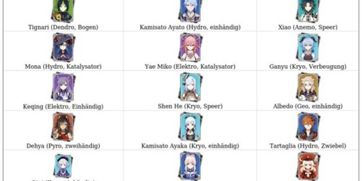 Genshin Impact Konstellationen: Guide & Charakterliste