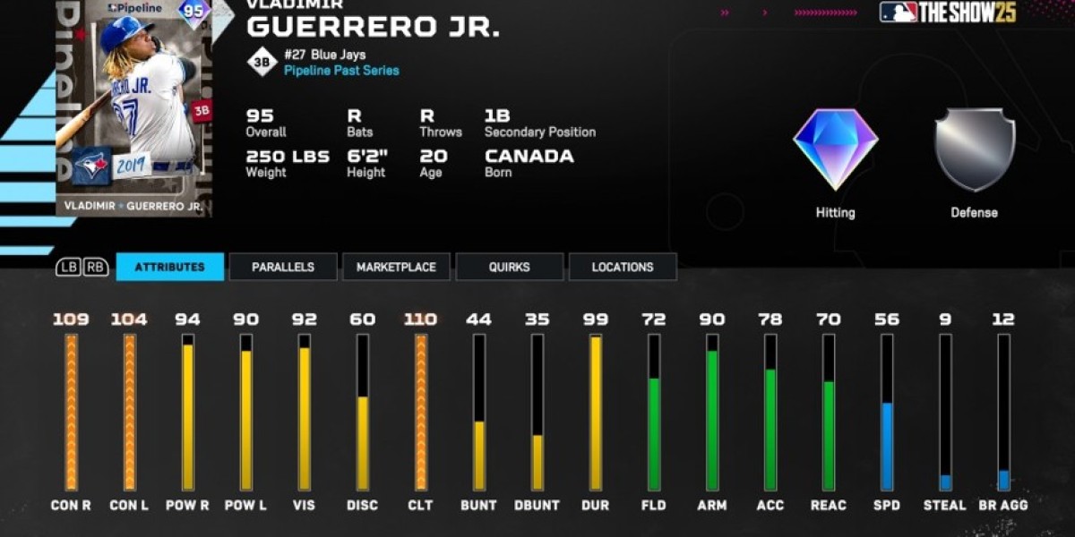MLB The Show 25 Pipeline Past Cards: Guida alle Scelte Migliori