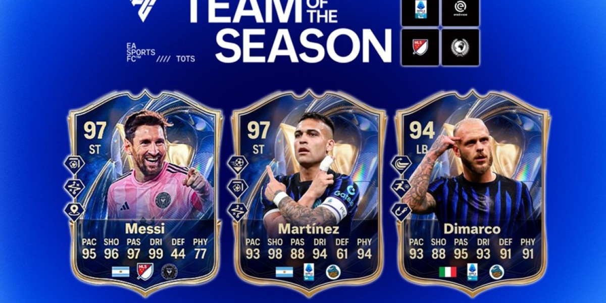 Team-of-the-Season EA FC 26 – Tutte le informazioni e fughe di notizie