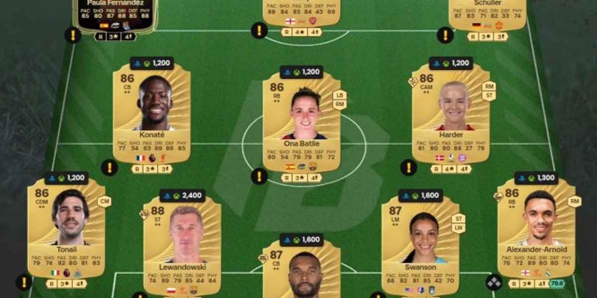 Diomandé - Rafforzamento difensivo in DCE FC 26