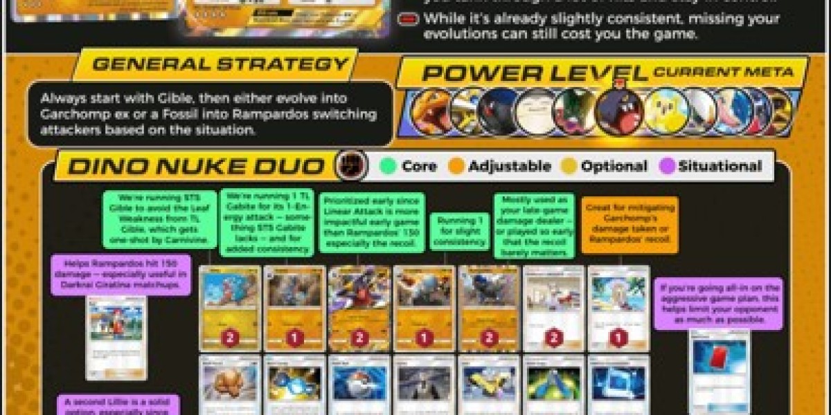 Guida al Mazzo Garchomp ex – Strategia dei Guardiani Celestiali
