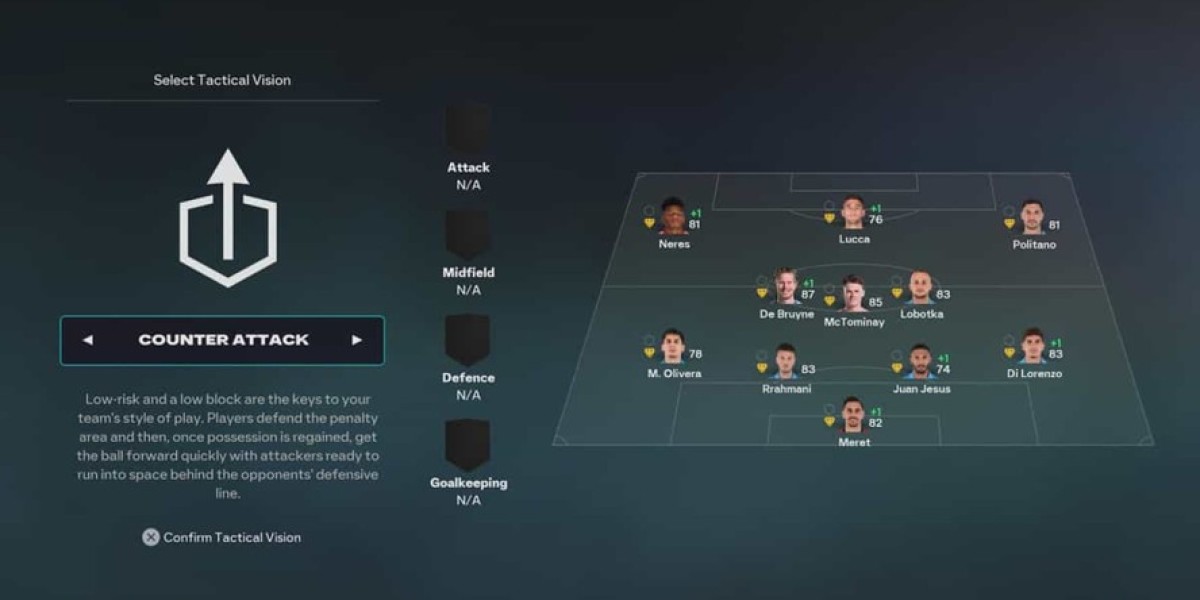 FC 26 Giocatori più veloci – Scelte di velocità migliori e tattiche