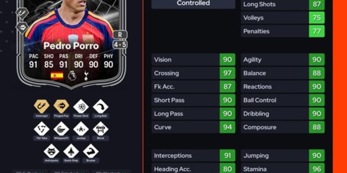 Pedro Porro Showdown : DCE e statistiche – EA FC 26