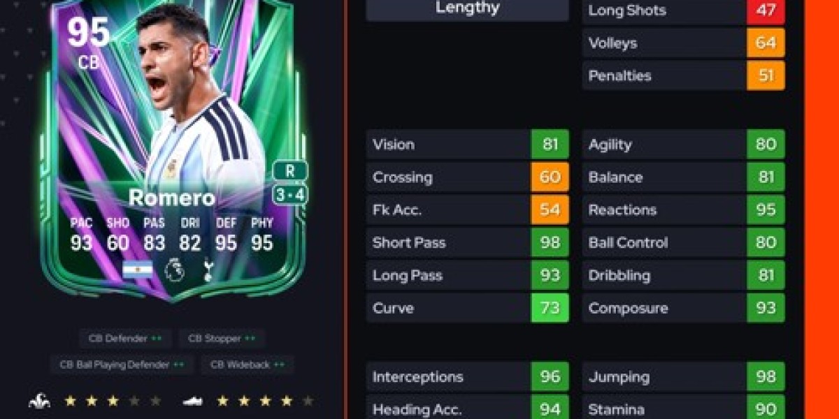 DCE Romero : Carta 95 OVR Glory Hunters su FC 26